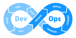 DevOps , Containers and more!