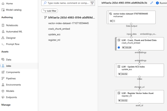 Azure ML Studio - Job Details